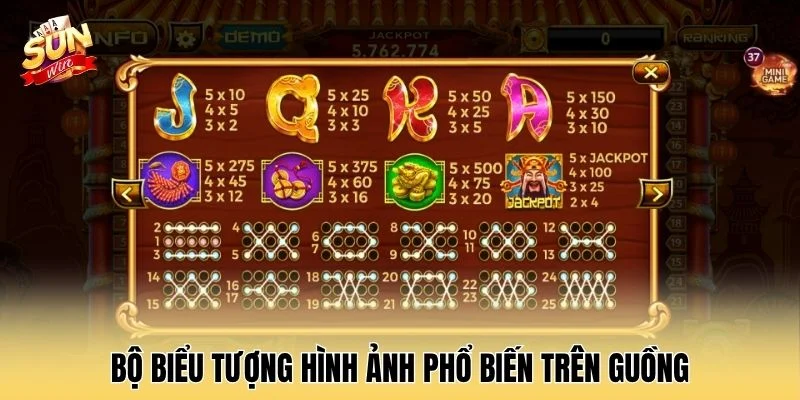 Bộ biểu tượng hình ảnh phổ biến trên guồng