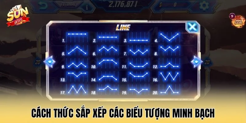 Cách thức sắp xếp các biểu tượng minh bạch