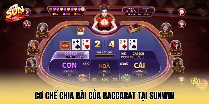 Cơ chế chia bài của Baccarat tại SUNWIN