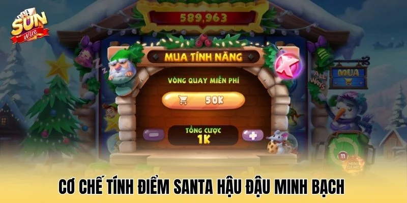 Cơ chế tính điểm santa hậu đậu minh bạch
