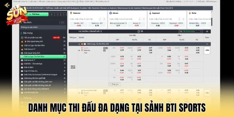 Danh mục thi đấu đa dạng tại sảnh BTI SPORTS
