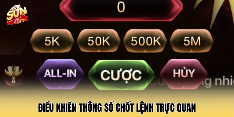 Điều khiển thông số chốt lệnh trực quan