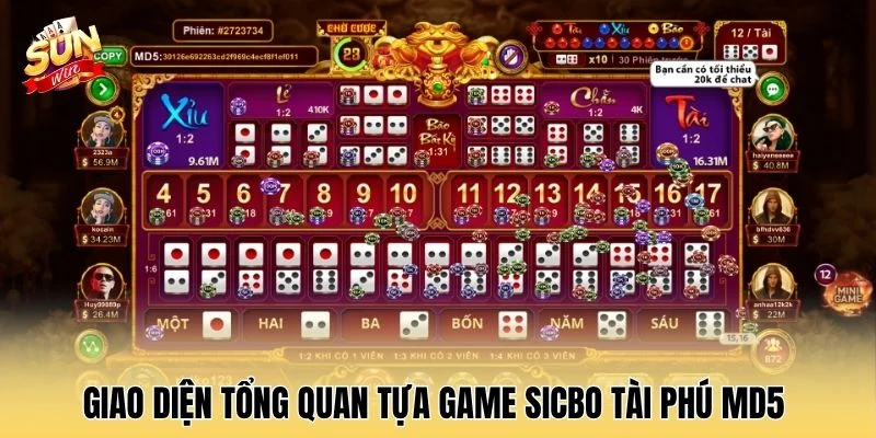 Giao diện tổng quan tựa game sicbo tài phú MD5