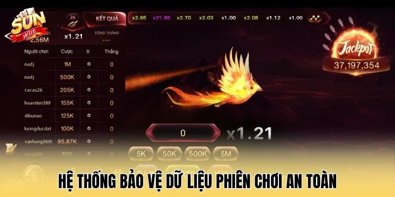 Hệ thống bảo vệ dữ liệu phiên chơi an toàn