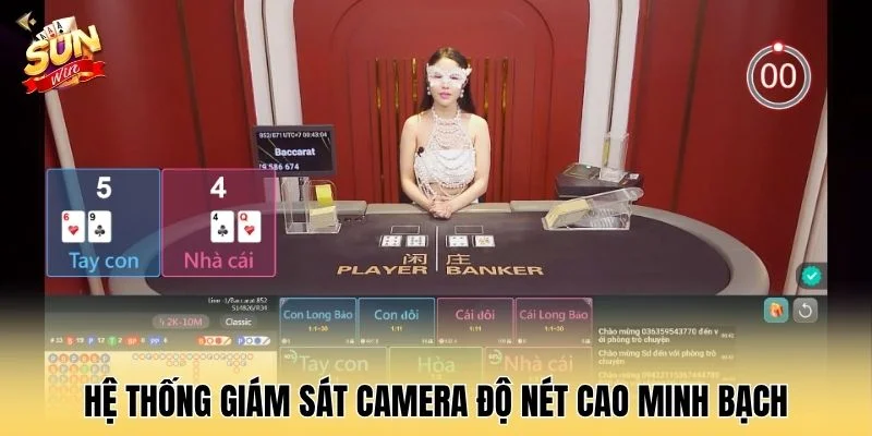 Hệ thống giám sát camera độ nét cao minh bạch