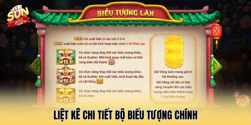 Liệt kê chi tiết bộ biểu tượng chính