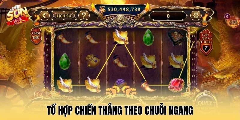 Tổ hợp chiến thắng theo chuỗi ngang