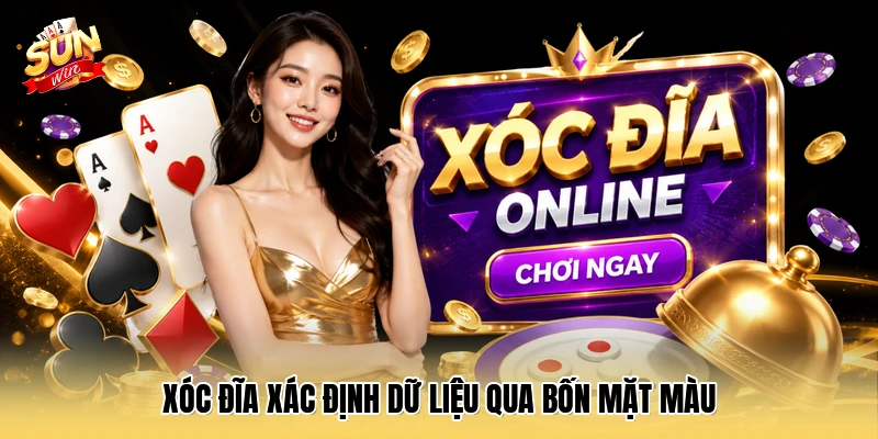 Xóc đĩa xác định dữ liệu qua bốn mặt màu